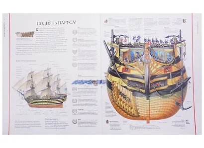 Жизнь на корабле. Чудесные сечения - фото 3