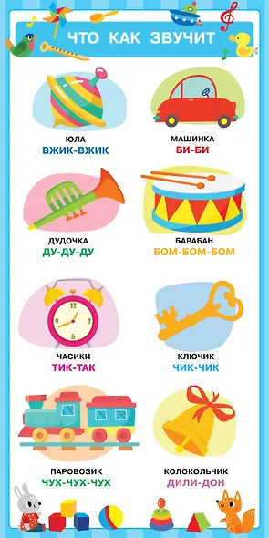 13 первых плакатов под одной обложкой. Всё что нужно знать. 0—3 года - фото 11