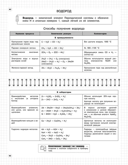 Химия: 8-11 классы - фото 8