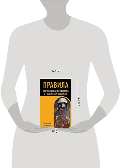 Правила противопожарного режима в Российской Федерации (с приложениями). В ред. на 2024 год - фото 4