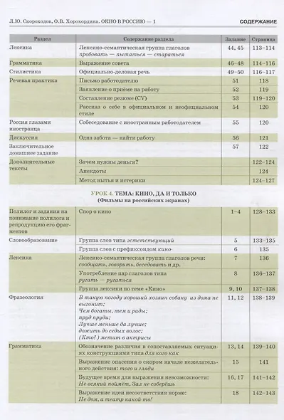Окно в Россию. Часть 1. Учебное пособие по русскому языку как иностранному для продвинутого этапа - фото 6