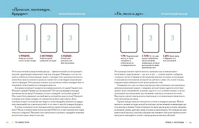 То самое Таро. Полное руководство по значениям, раскладам и интуитивному чтению карт - фото 5