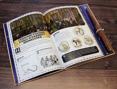 Гарри Поттер. Карта Мародёров (с волшебной палочкой) - фото 5