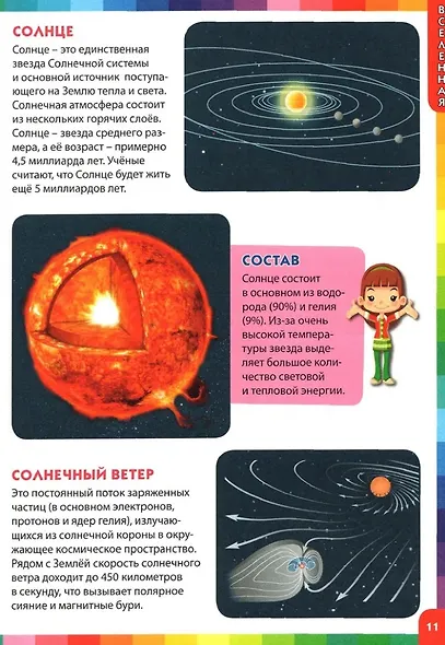 Детская энциклопедия для маленьких почемучек - фото 4