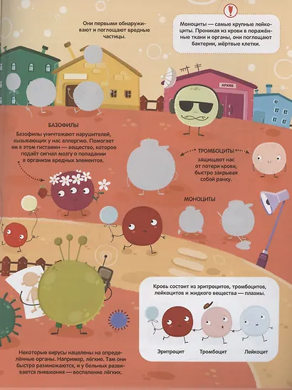 Вирусы и бактерии. Играй и приклеивай - фото 4
