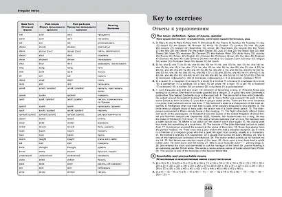 Полный курс английской грамматики для учащихся средней школы. 5-9 классы - фото 13