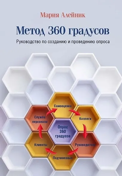 HR практика. Метод 360 градусов. Руководство по созданию и проведению опроса - фото 1