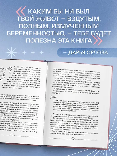Все про живот. Комплексный подход к улучшению внешнего вида и здоровья самой проблемной части тела - фото 8