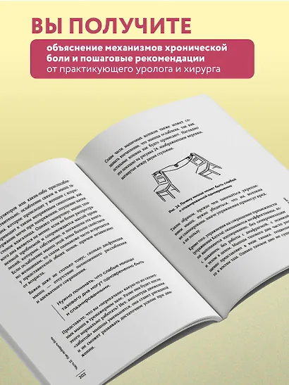 Тазовая боль. Почему она возникает и что с ней делать - фото 6