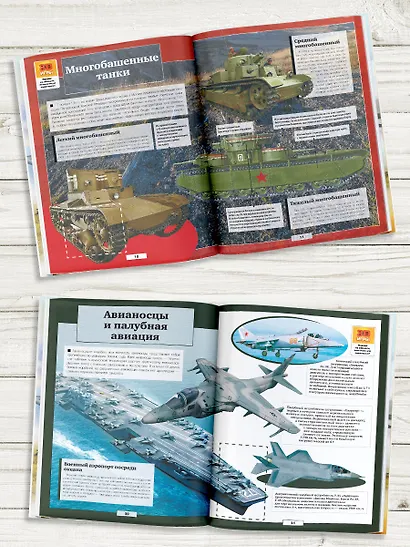 Военная техника - фото 3