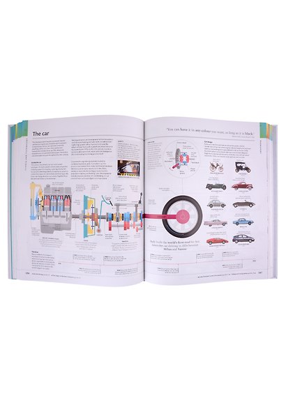 The Visual Encyclopedia - фото 7