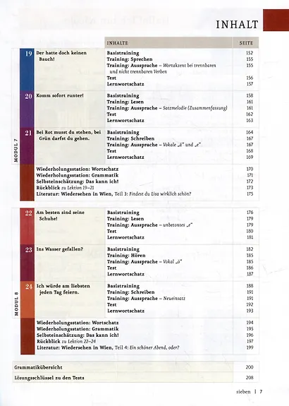 Menschen A1. Arbeitsbuch + 2 CD - фото 5