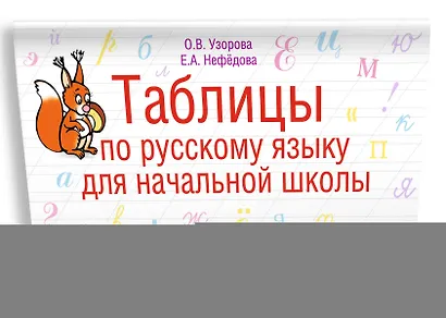 Таблицы по русскому языку для начальной школы - фото 3