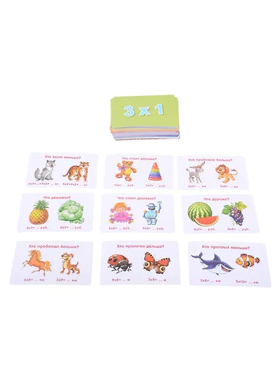 Развивающие карточки. Таблица умножения. 108 карточек - фото 4
