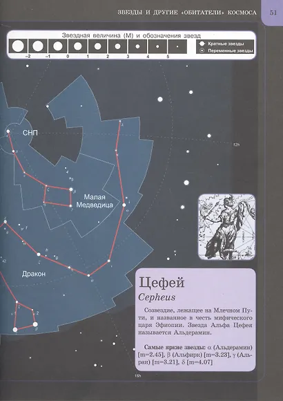 Отл.энц.Космос - фото 4