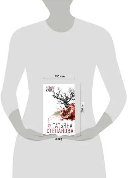 Четыре крыла - фото 11