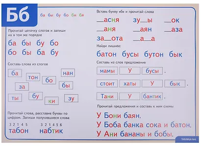 Грамотный дошкольник Таблицы для обучения грамоте дошкол. (листы) (мРиК) Старинина - фото 5