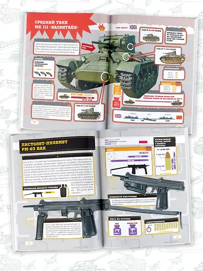 Оружие и боевая техника - фото 4