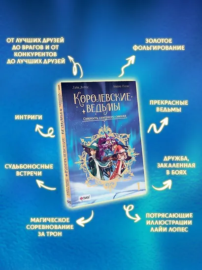 Королевские ведьмы. Том 1: Сущность северного сияния - фото 3