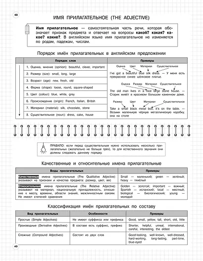 Английский язык: 5-11 классы - фото 9