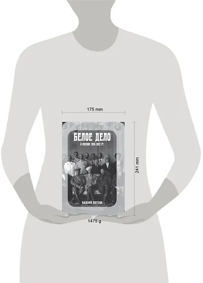 Белое дело в России: 1920-1922 - фото 2