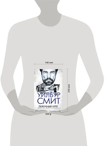 Порочный круг: приключенческий роман - фото 3