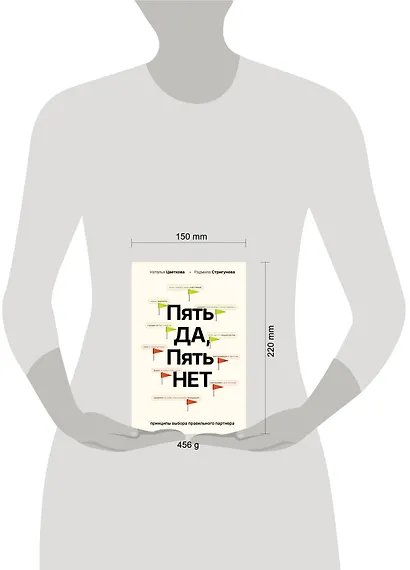 Пять ДА, пять НЕТ: Принципы выбора правильного партнера - фото 7
