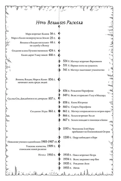 Боги как люди. Книга 2. Победитель остается один - фото 3