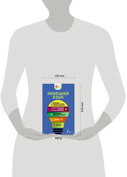 Немецкий язык. 5 в 1: немецко-русский и русско-немецкий словари с произношением, грамматика немецкого языка, идиомы, сильные глаголы - фото 4