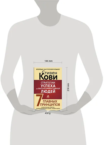 Стратегии успеха для высокоэффективных людей. 7 главных принципов. Уникальные советы, захватывающие кейсы, новые идеи! - фото 4