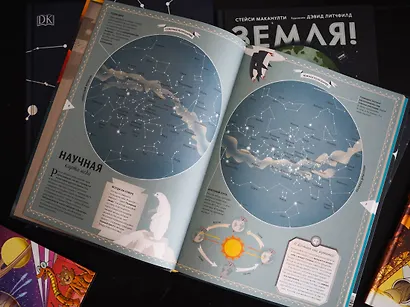 Космос. Большая книга о Вселенной и космонавтике - фото 9
