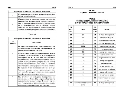 ОГЭ 2024. Русский язык - фото 10