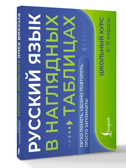 Русский язык в наглядных таблицах. Школьный курс. 5-11 классы - фото 3