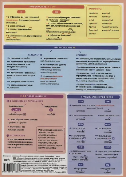 Основные правила русского языка. Орфография. 1 часть. Справочные материалы - фото 2