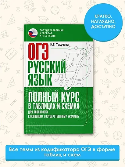 ОГЭ. Русский язык. Полный курс в таблицах и схемах для подготовки к ОГЭ - фото 4