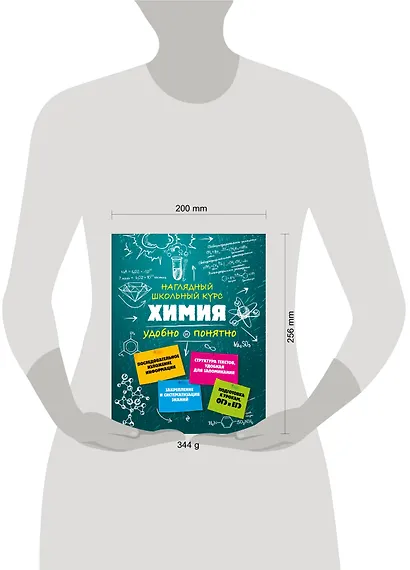 Подготовка к урокам, ОГЭ и ЕГЭ. Химия. Наглядный школьный курс - фото 13