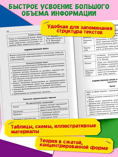 Литература в схемах и таблицах - фото 5