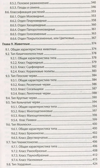 Биология. Школьный курс для поступающих в вузы (12-е изд.) - фото 6