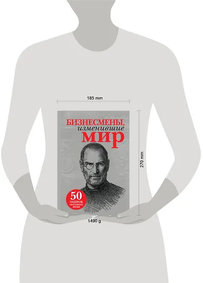 Бизнесмены, изменившие мир - фото 3