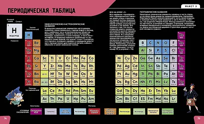 Наука. Самая умная энциклопедия - фото 9