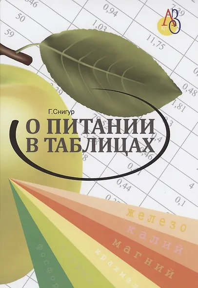 О питании в таблицах для всех, кто хочет быть здоровым - фото 1