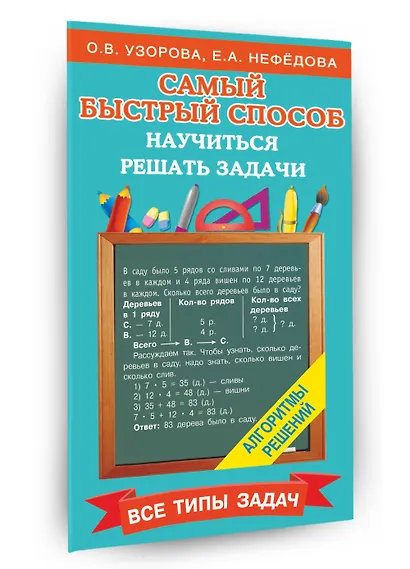 Самый быстрый способ научиться решать задачи - фото 3