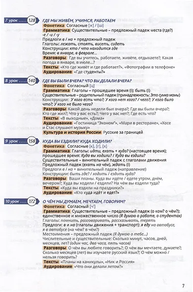 Здравствуй, Россия! Учебник для иностранных учащихся - фото 4