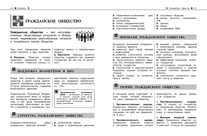 Обществознание - фото 13
