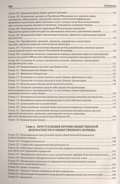 Уголовное право РФ.Особенная часть (в определениях и схемах).Уч.пос. - фото 7