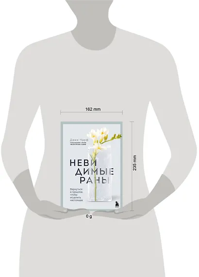 Невидимые раны. Вернуться в прошлое, чтобы исцелить настоящее - фото 7