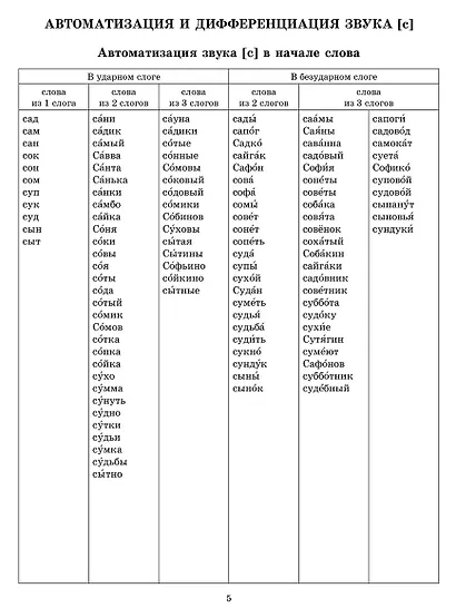 Звуки позднего онтогенеза. Автоматизация звуков с, з, ц, ж, ч, щ, л, р в словах, словосочетаниях, предложениях и двустишиях - фото 2
