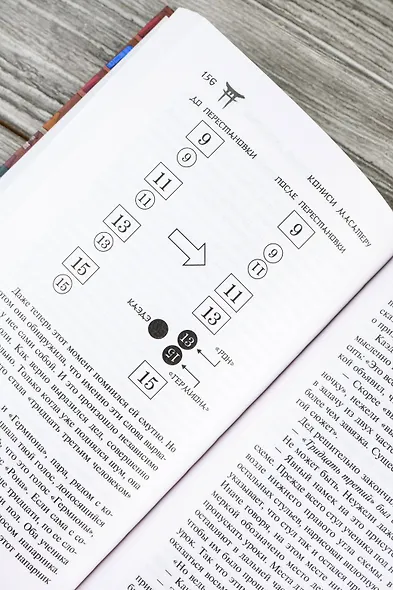 Мой дедушка - частный детектив: роман - фото 9