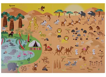 Первая энциклопедия животных. Первые книжки малыша - фото 3