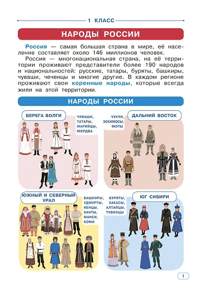 Окружающий мир. 1-4 классы - фото 6